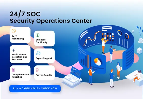 How a 247 Security Operations Center (SOC) Protects Your Business